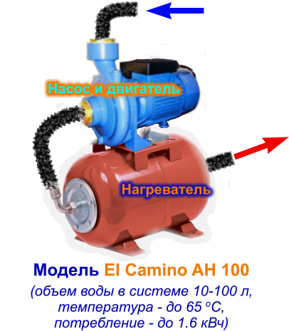 Насос и двигатель Нагреватель Модель El Camino AH 100 (объем воды в системе 10-100 л, температура - до 65 oC, потребление - до 1.6 кВч)